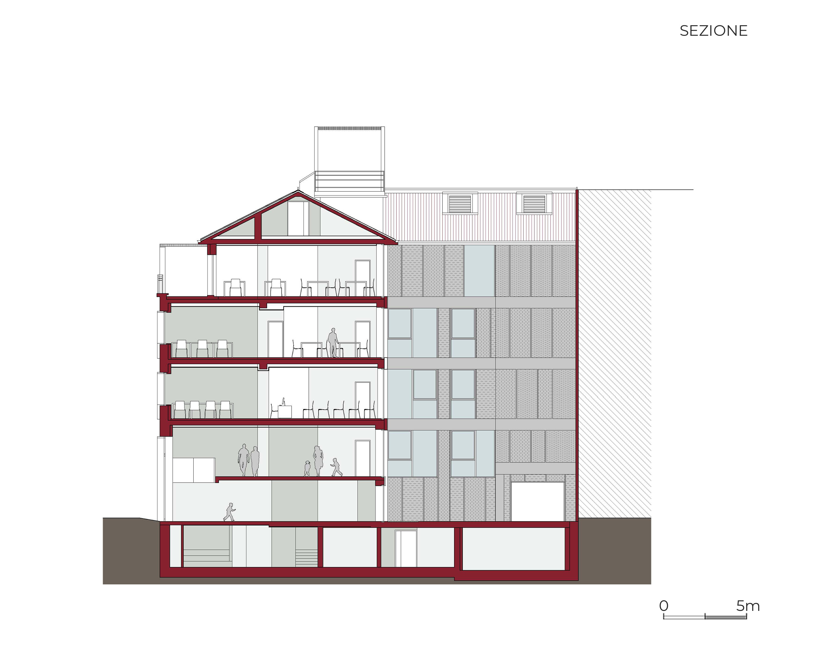 DT03 Istituto di Moda e Design Raffles Milano