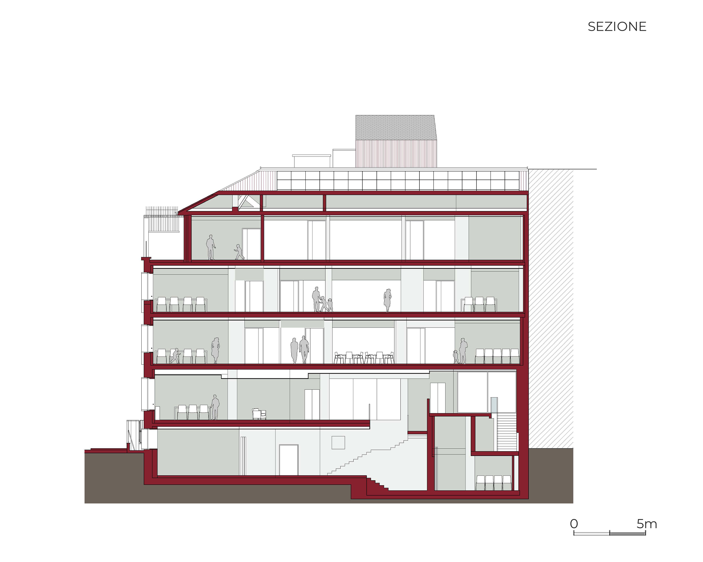 DT04 Istituto di Moda e Design Raffles Milano